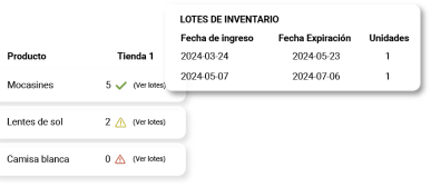 Optimiza el uso de tu inventario con Karrot