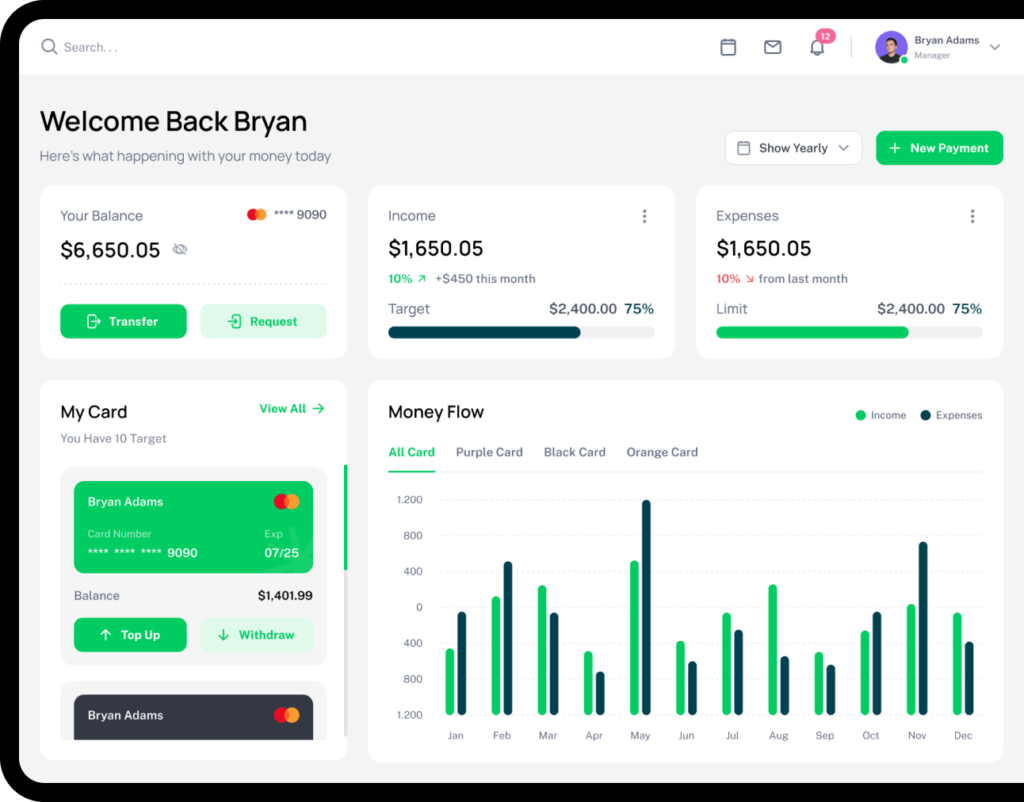 Retail Discount Management | Automate Promotions with Karrot